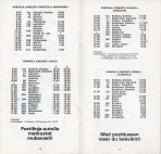 aikataulut/posti-02-1982 (9).jpg
